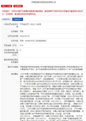 濟南圣福元阿膠因食品生產違規被罰6萬余元，業務涉針紡織品及原料銷售